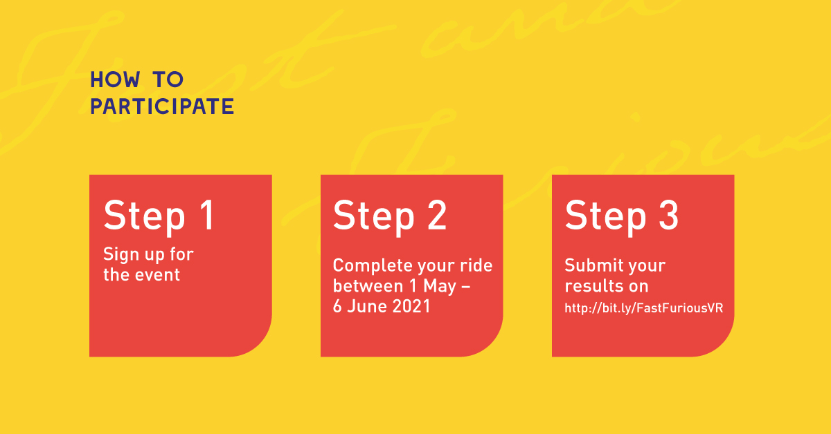 Score Fast Furious Cycling Challenge