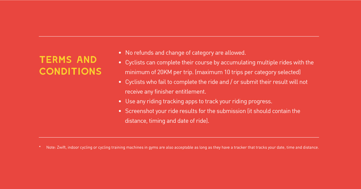 Score Fast Furious Cycling Challenge