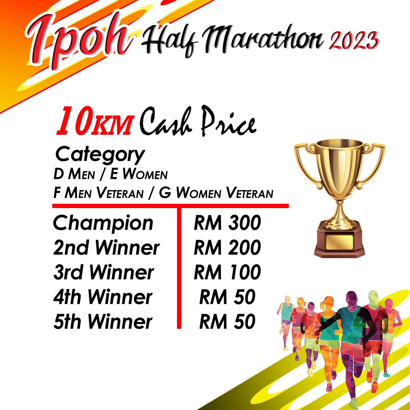 Ipoh Half Marathon 10km Cash Prize