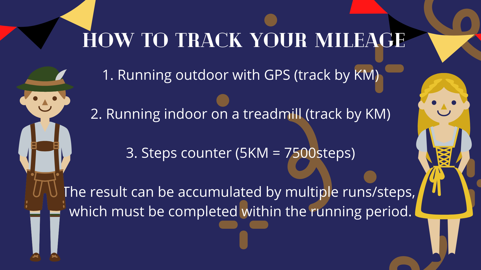 Oktoberfest - How to Track Your Mileage