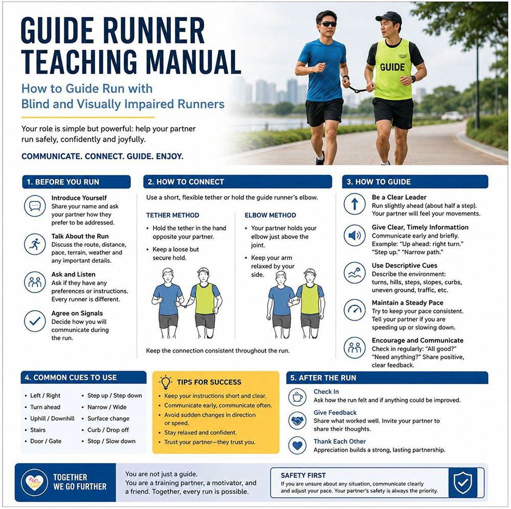 Guide Runner Teaching Manual