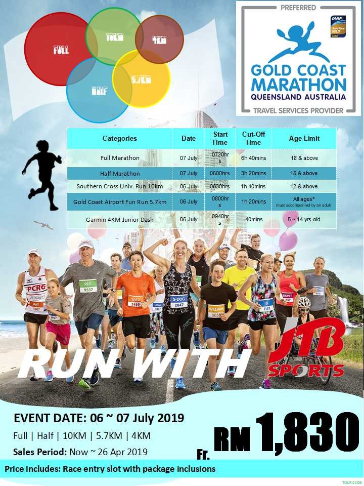 Gold Coast Marathon 2019 banner
