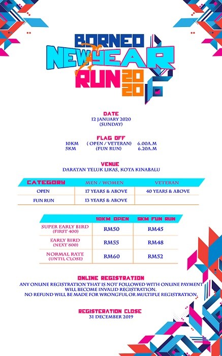 Borneo New Year Run 2020 banner
