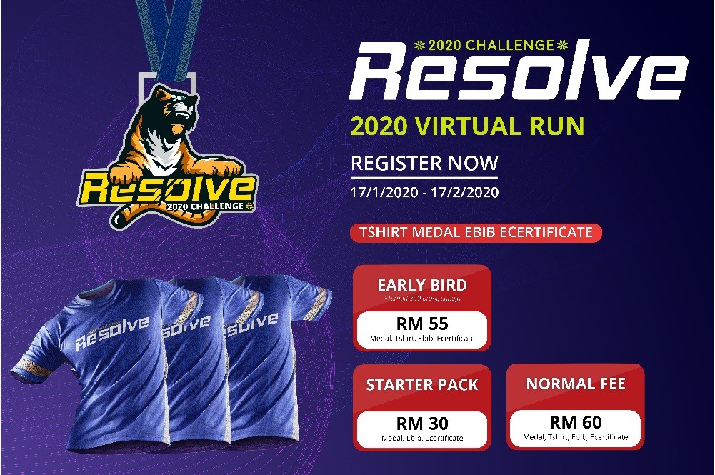 Resolve 2020 Challenge banner