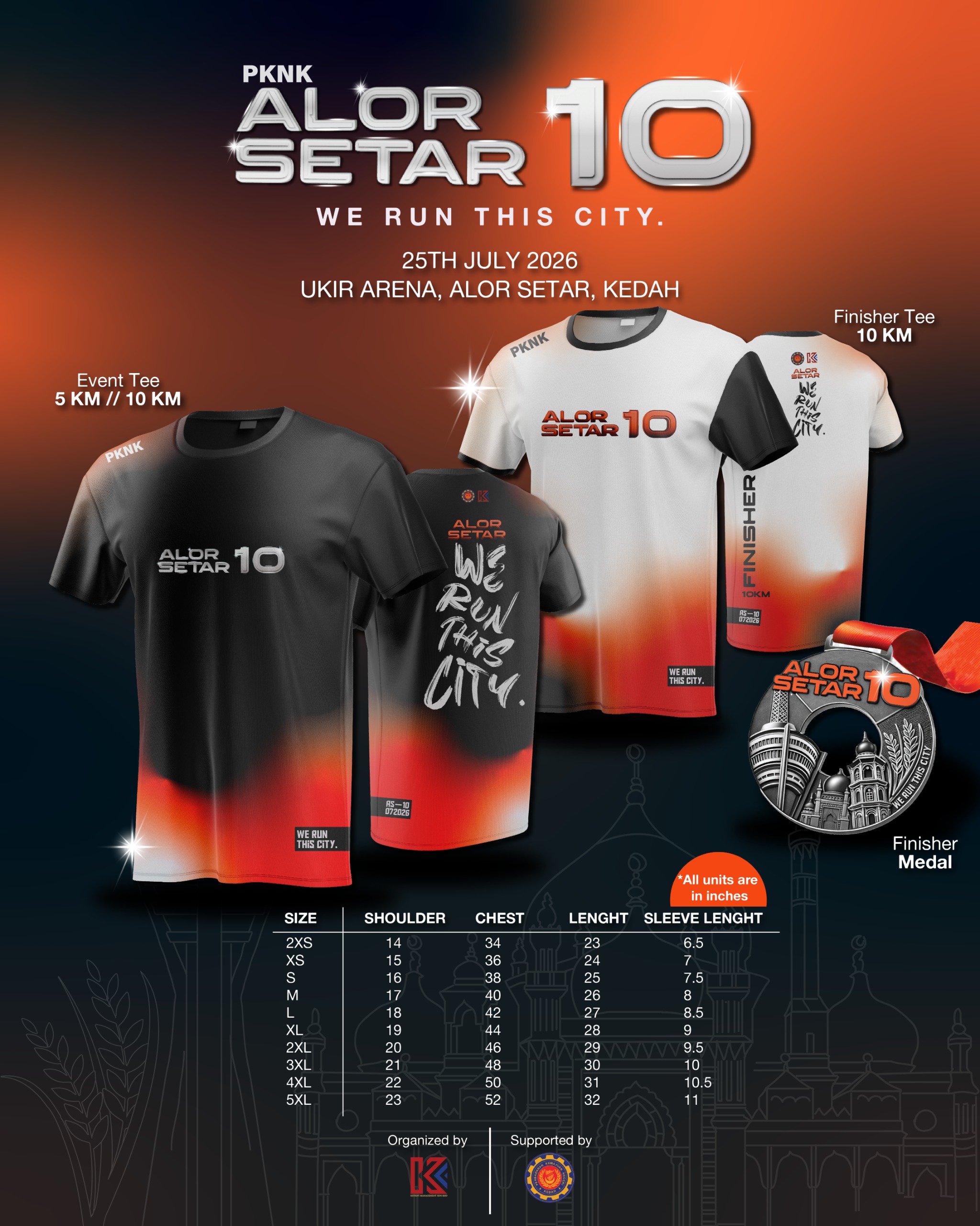 PKNK Alor Setar 10 banner