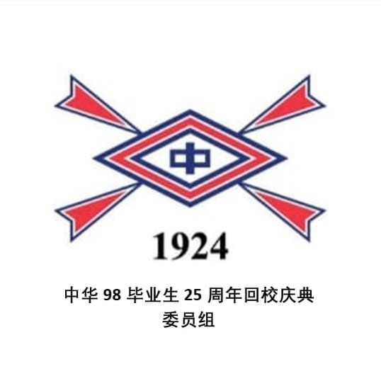 Penang Chung Hwa Confucian School Alumni Association