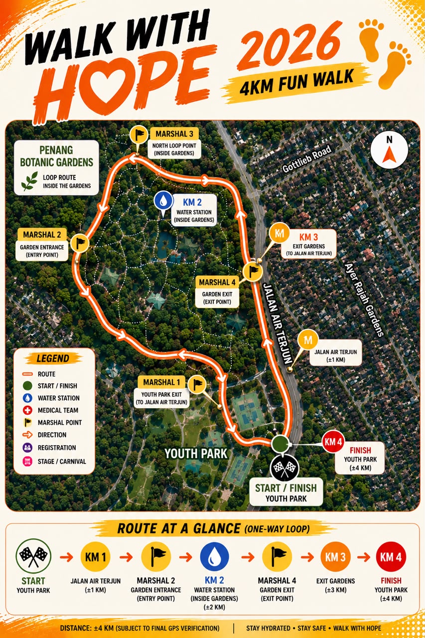 Route Map