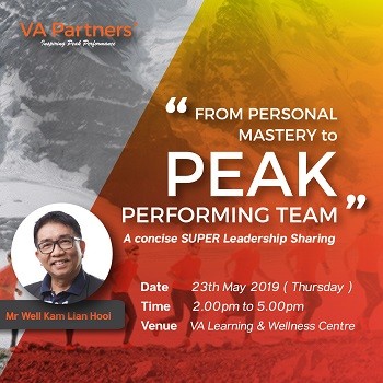 From Personal Mastery to Performance Team banner