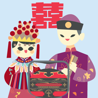 George Town Heritage Celebrations 2019 -  State Chinese (Penang) Association banner