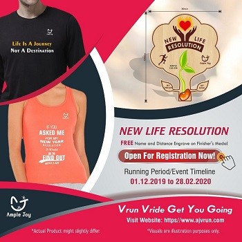 New Year Resolution 2020 banner