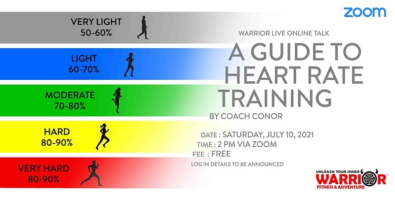 Warrior Online Live Talk : A Guide to Heart Rate Training banner